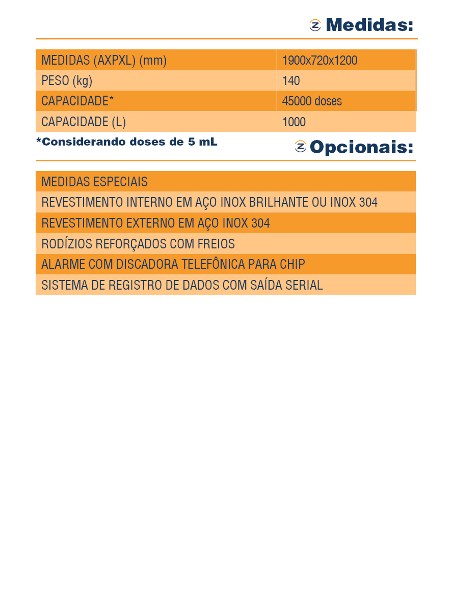 Refrigerador para medicamentos 1000L