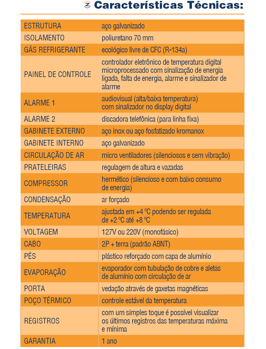 Refrigerador para medicamentos 1000L