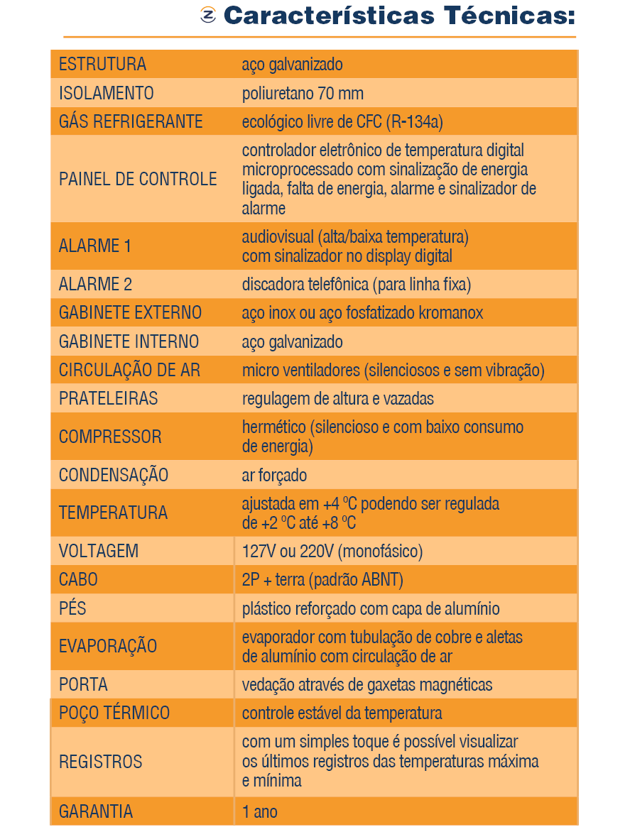 Refrigerador para medicamentos 1300L