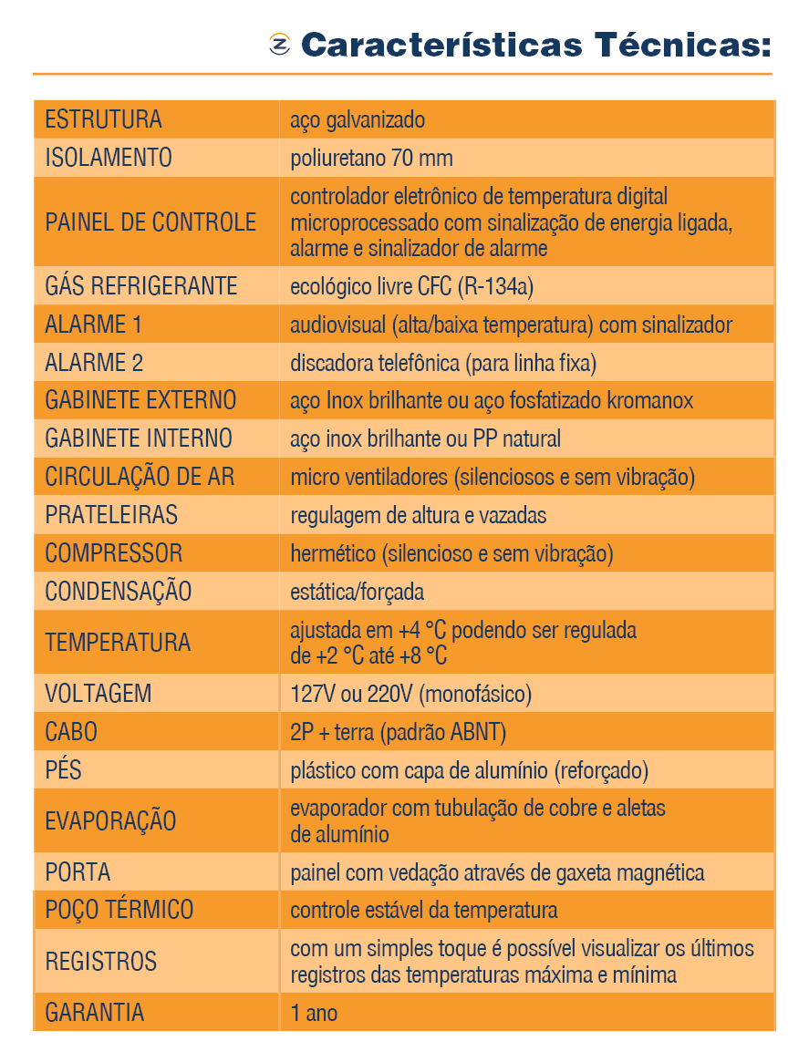 Refrigerador para medicamentos 130L