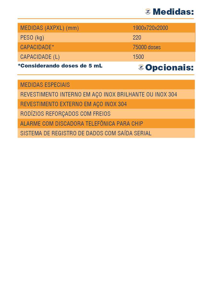 Refrigerador para medicamentos 1500L