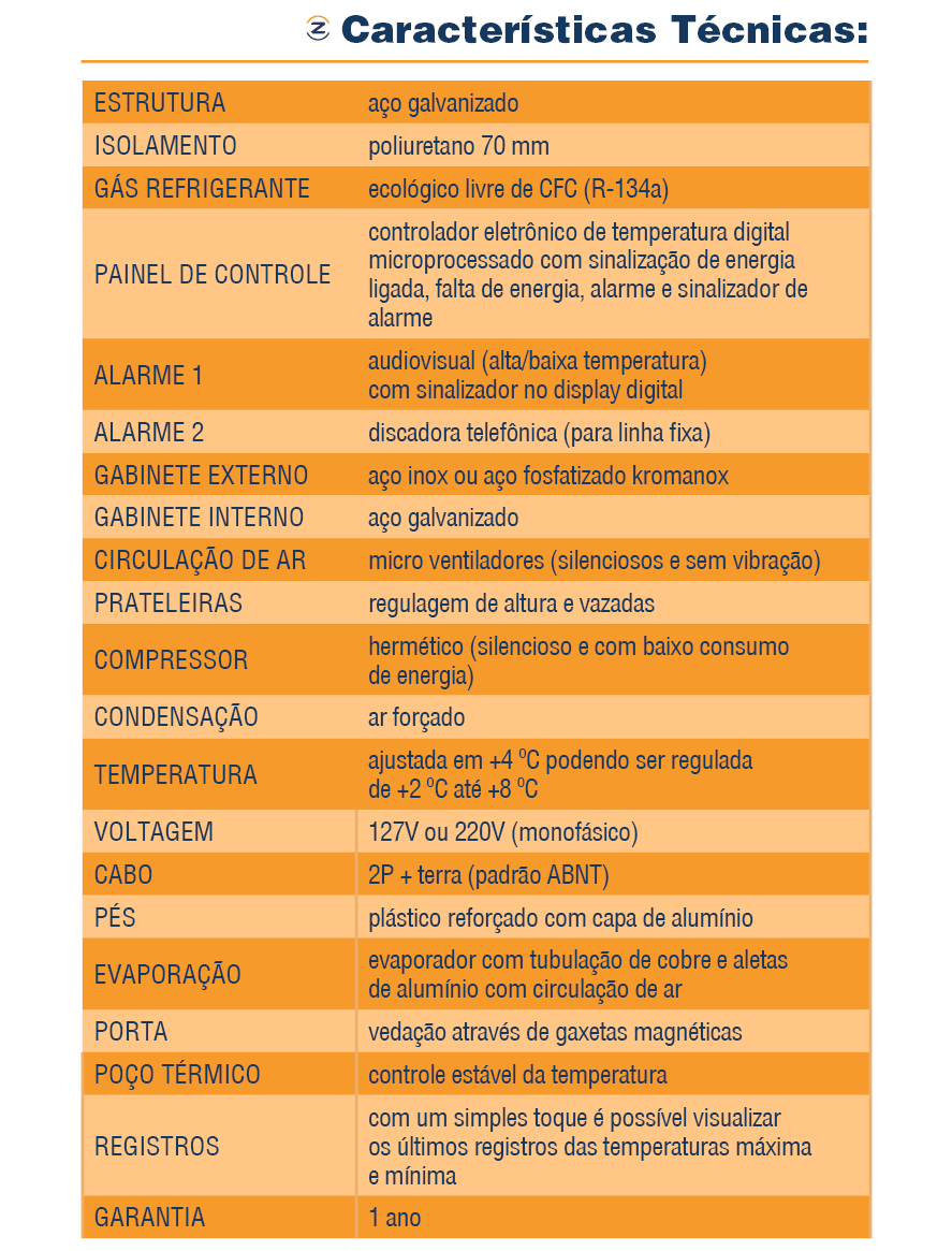 Refrigerador para medicamentos 1500L