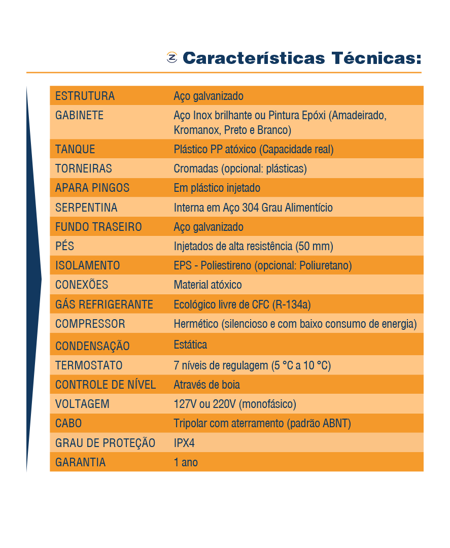 Bebedouro Industrial 20L