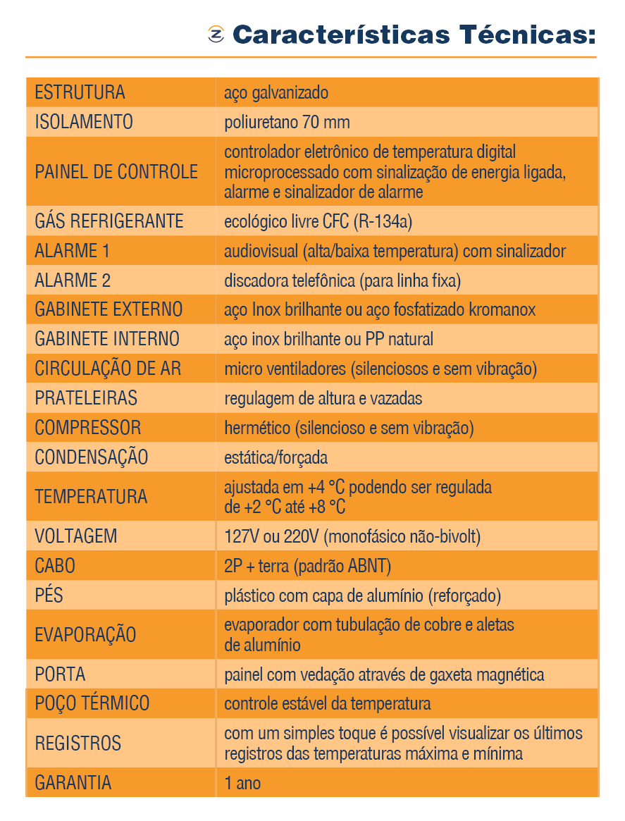 Refrigerador para medicamentos 220L