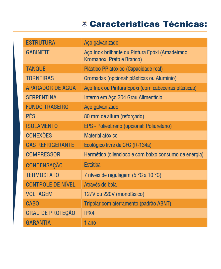 Bebedouro Industrial 25L