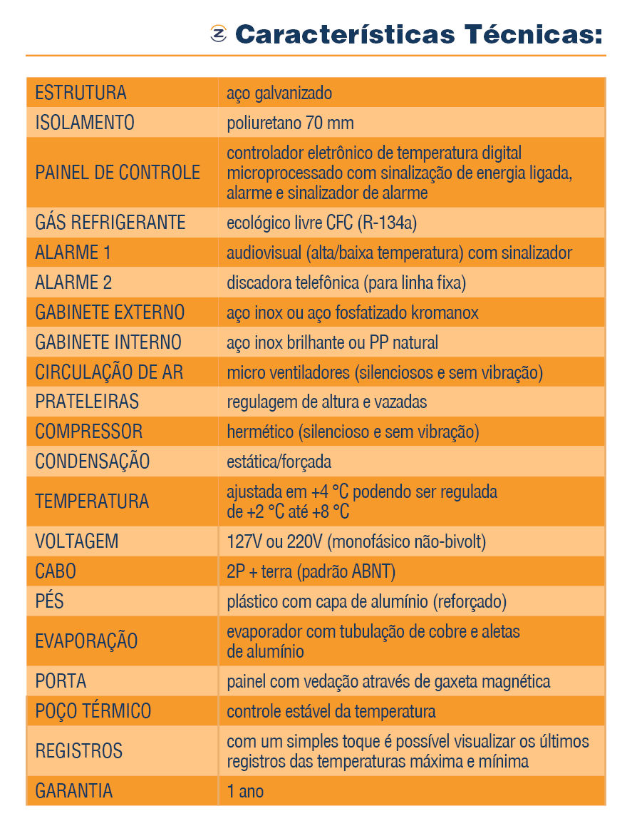 Refrigerador para medicamentos 300L