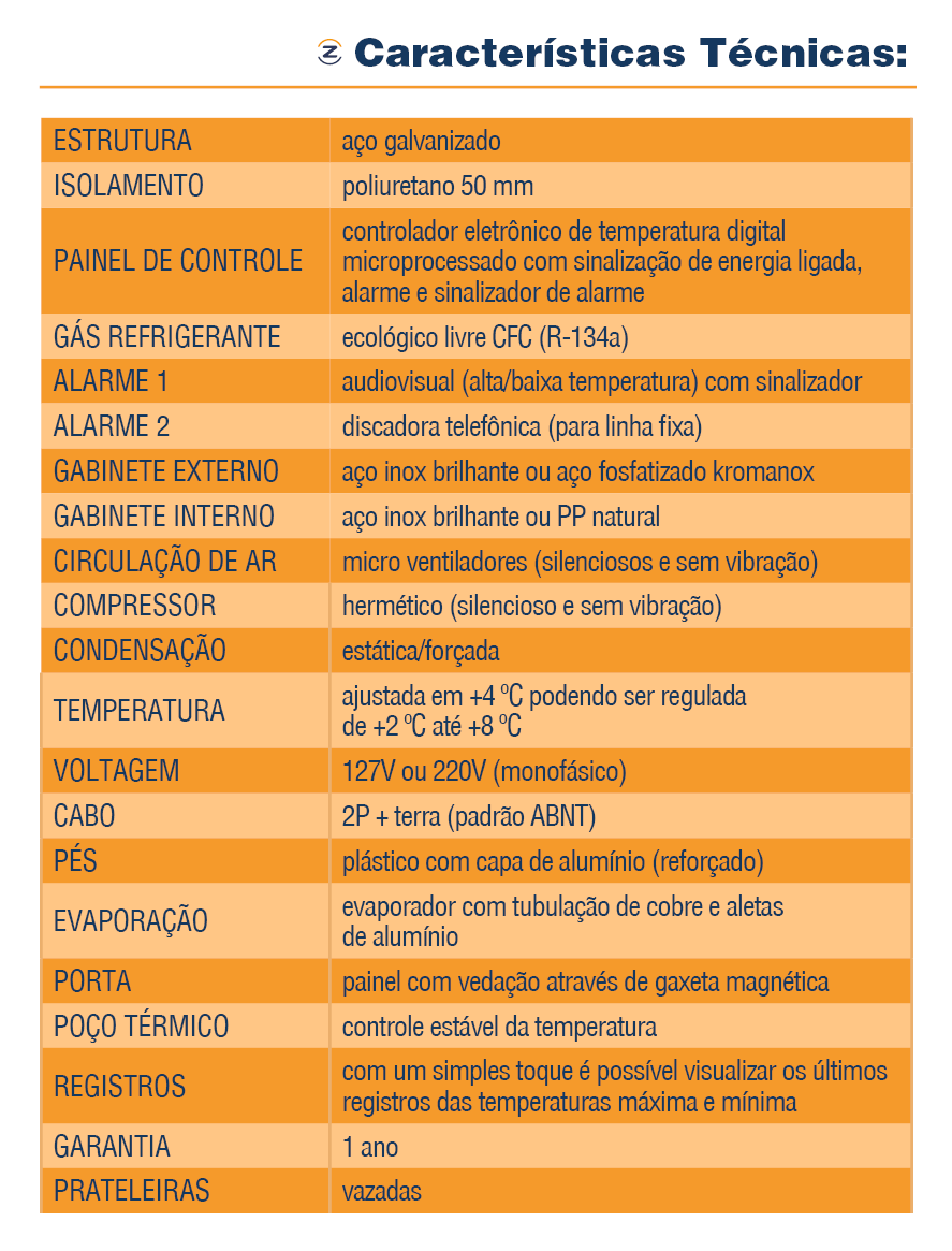 Refrigerador para medicamentos 30L