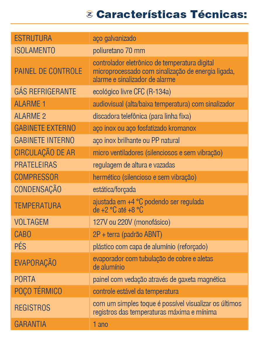 Refrigerador para medicamentos 340L