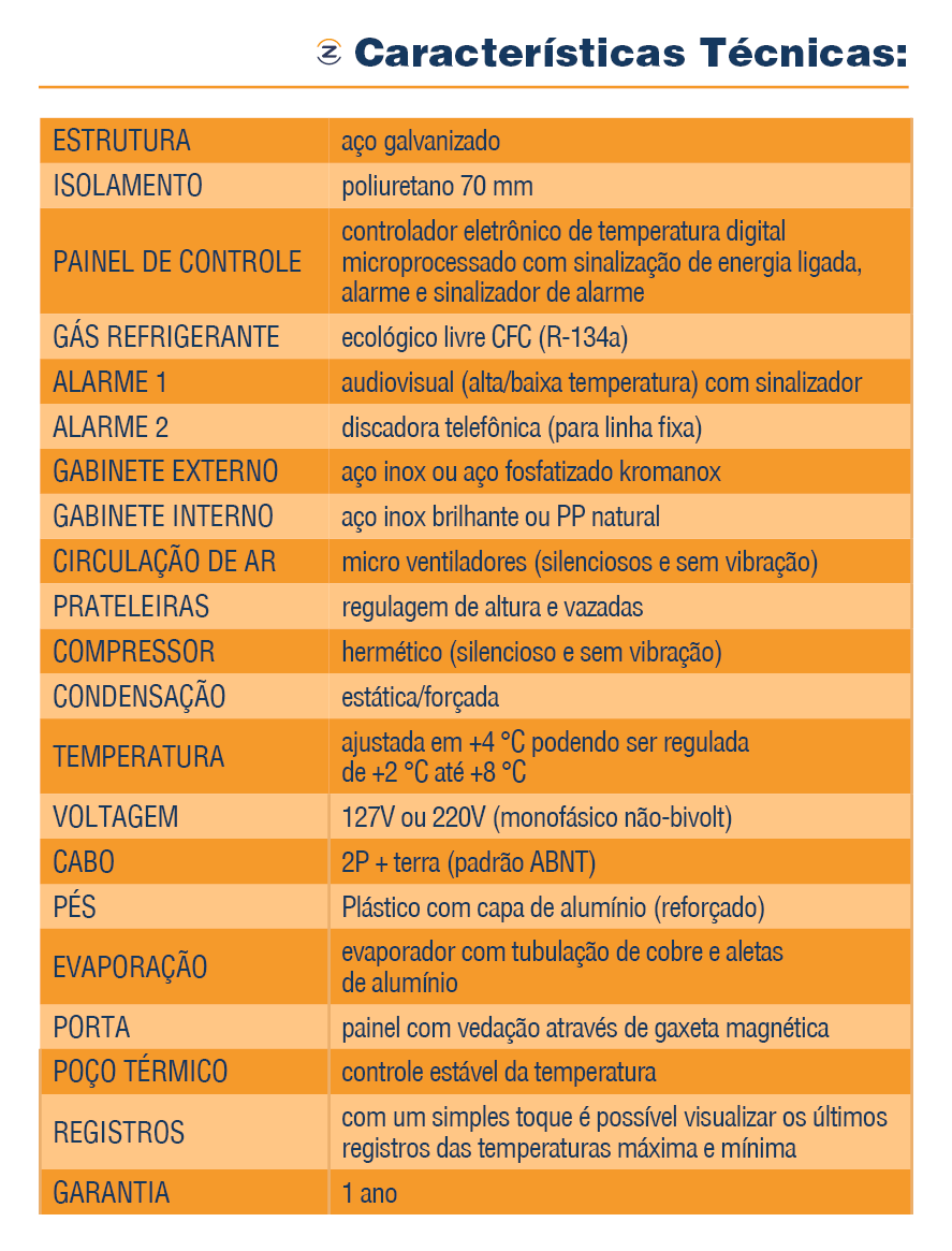 Refrigerador para medicamentos 450L