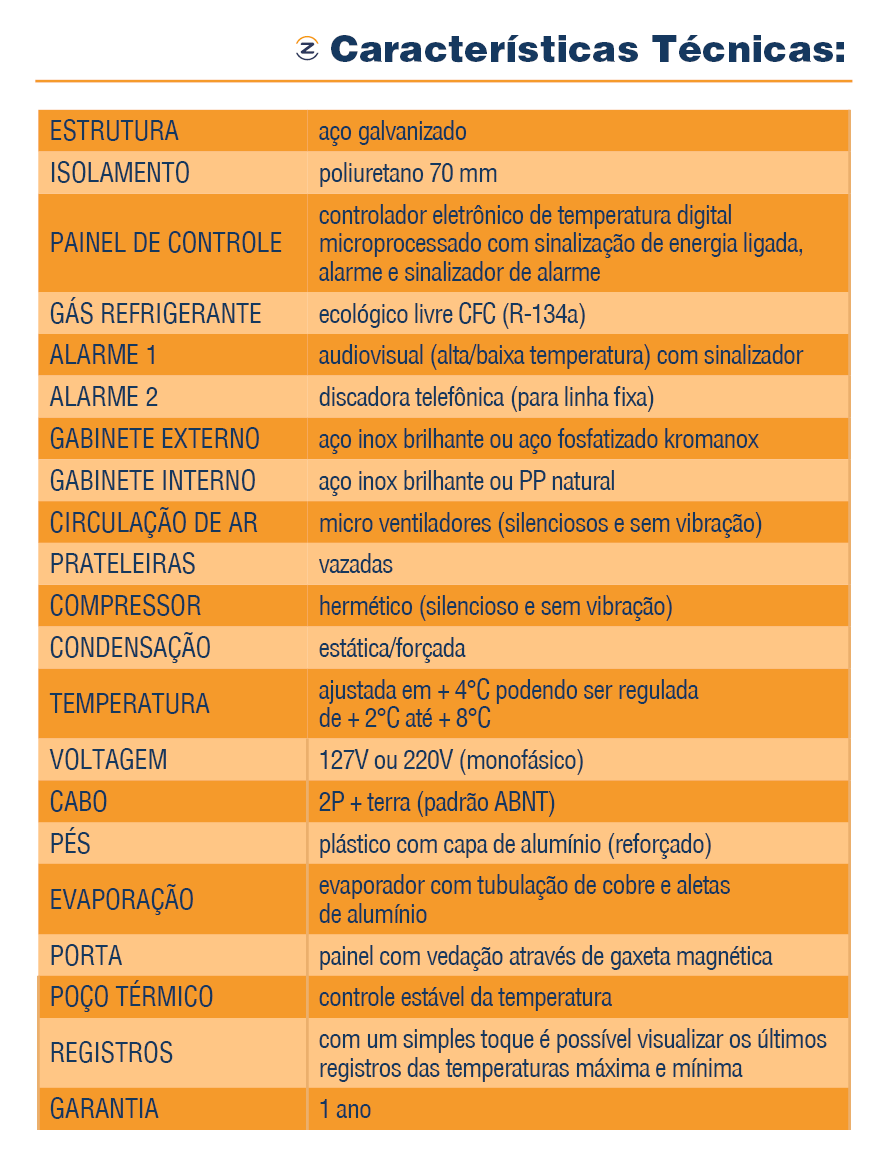 Refrigerador para medicamentos 50L