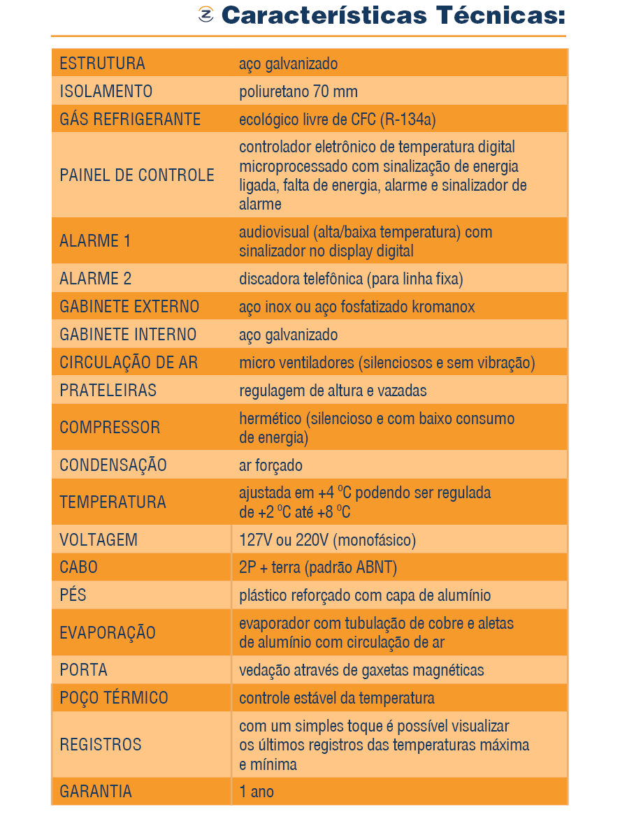 Refrigerador para medicamentos 600L