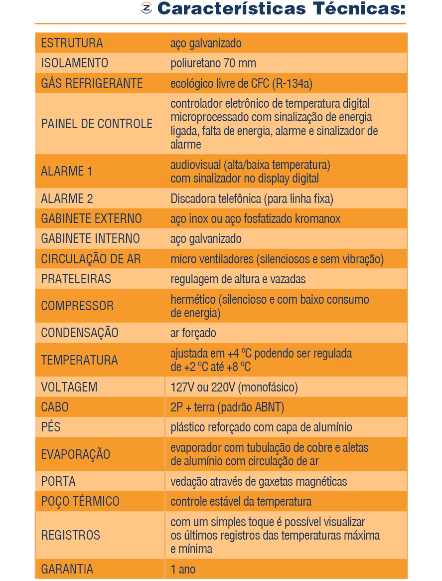 Refrigerador para medicamentos 800L